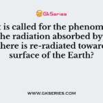 What is called for the phenomenon when the radiation absorbed by the atmosphere is re-radiated towards the surface of the Earth?
