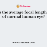 What is the average focal length of lens of normal human eye?