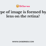 What type of image is formed by the eye lens on the retina?