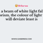 When a beam of white light falls on a glass prism, the colour of light which will deviate least is