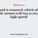 When load is removed, which of the following dc motors will run at excessively high speed?