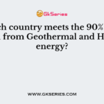 Which country meets the 90% of its need from Geothermal and Hydro energy