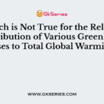 Which is Not True for the Relative Contribution of Various Greenhouse Gases to Total Global Warming?