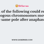 Which of the following could result in homologous chromosomes moving to the same pole after anaphase 1?