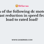 Which of the following dc motors has the least reduction in speed from no load to rated load?