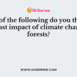 Which of the following do you think has the least impact of climate change in forests?