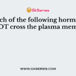 Which of the following hormones CANNOT cross the plasma membrane?