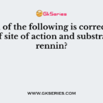 Which of the following is correct pairing of site of action and substrate of rennin?