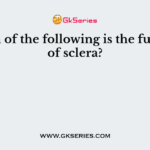 Which of the following is the function of sclera?