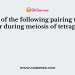 Which of the following pairing will not occur during meiosis of tetraploid?