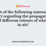Which of the following statements is correct regarding the propagation of light of different colours of white light in air?