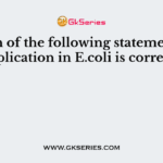 Which of the following statements on replication in E.coli is correct?