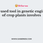 Widely used tool in genetic engineering of crop plants involves
