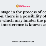 at each stage in the process of communication, there is a possibility of interference which may hinder the process. Such interference is known as ___