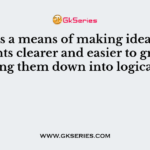 ___ is a means of making ideas and thoughts clearer and easier to grasp by breaking them down into logical units