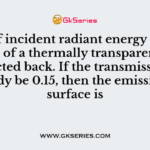 40% of incident radiant energy on the surface of a thermally transparent body is reflected back