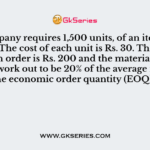 A company requires 1,500 units, of an item per month. The cost of each unit is Rs. 30.