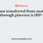 A disease transferred from mother to child through placenta is (MP-PMT)