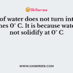 A glass of water does not turn into ice as it reaches 0° C. It is because water does not solidify at 0° C