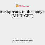 AIDS virus spreads in the body through (MHT-CET)
