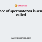 Absence of spermatozoa is semen is called