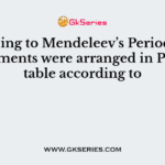 According to Mendeleev’s Periodic law, the elements were arranged in Periodic table according to