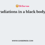 All radiations in a black body are