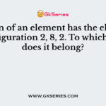 An atom of an element has the electronic configuration 2, 8, 2. To which group does it belong?