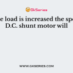 As -the load is increased the speed of D.C. shunt motor will