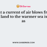 At night a current of air blows from the colder land to the warmer sea is called as