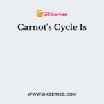 Carnot's Cycle Is