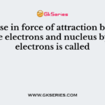 Decrease in force of attraction between valence electrons and nucleus by inner electrons is called