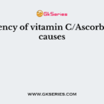 Deficiency of vitamin C/Ascorbic acid causes