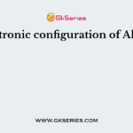 Electronic configuration of Al+3 is