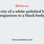 Emissivity of a white polished body in comparison to a black body is