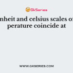 Fahrenheit and celsius scales of temperature coincide at