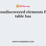 For yet undiscovered elements Periodic table has