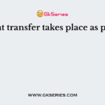 Heat transfer takes place as per -