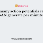 How many action potentials can the SAN generate per minute?