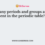 How many periods and groups are present in the periodic table?