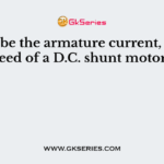If I2 be the armature current, then speed of a D.C. shunt motor is