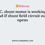 If a D.C. shunt motor is working at no load and if shunt field circuit suddenly opens