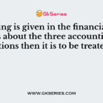 If nothing is given in the financial statements about the three accounting assumptions then it is to be treated as it