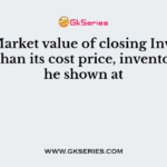 If the Market value of closing Inventory is less than its cost price, inventory will he shown at