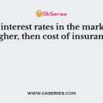 If the interest rates in the market are higher, then cost of insurance