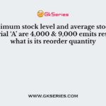 If the minimum stock level and average stock level of raw material ‘A’ are 4,000 & 9,000