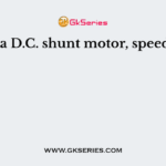 In a D.C. shunt motor, speed is