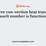 In free con-vection heat transfer, Nusselt number is function of