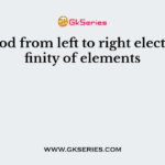In period from left to right electron affinity of elements