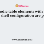 In periodic table elements with similar valence shell configuration are placed in